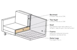 BePureHome Rodeo Velvet Classic Bank 3 Zits Honing Geel -Flos Winkel x886x886 bepurehome rodeo velvet classic bank 3 zits51.jpg.pagespeed.ic .2P Amp78VK