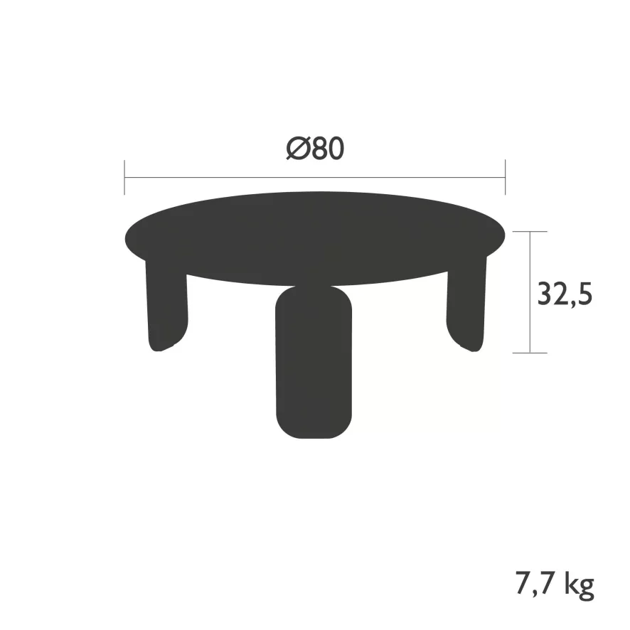 Fermob Bebop Salontafel Ø 80cm Ice Mint 19 Fermob Bebop Salontafel Ø 80cm Ice Mint - Afbeelding 19