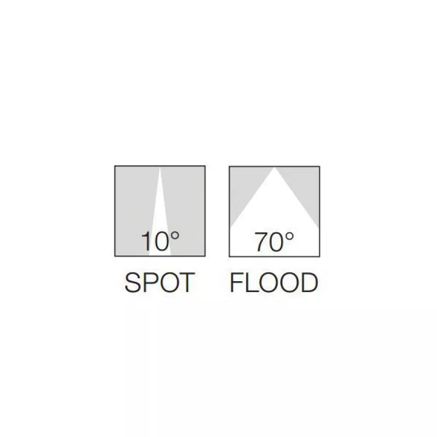 Flos Climber 87 Down Wandlamp LED 2700K Flood Grijs 7 Flos Climber 87 Down Wandlamp LED 2700K Flood Grijs - Afbeelding 7