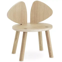 Nofred Mouse Kinderstoel White -Flos Winkel x886x886 nofred mouse kinderstoel11.jpg.pagespeed.ic .TyZTkU4 OV