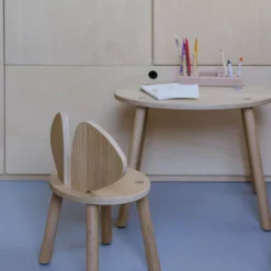 Nofred Mouse Kinderstoel White -Flos Winkel x886x886 nofred mouse kinderstoel46.jpg.pagespeed.ic .1YhZiwmzr